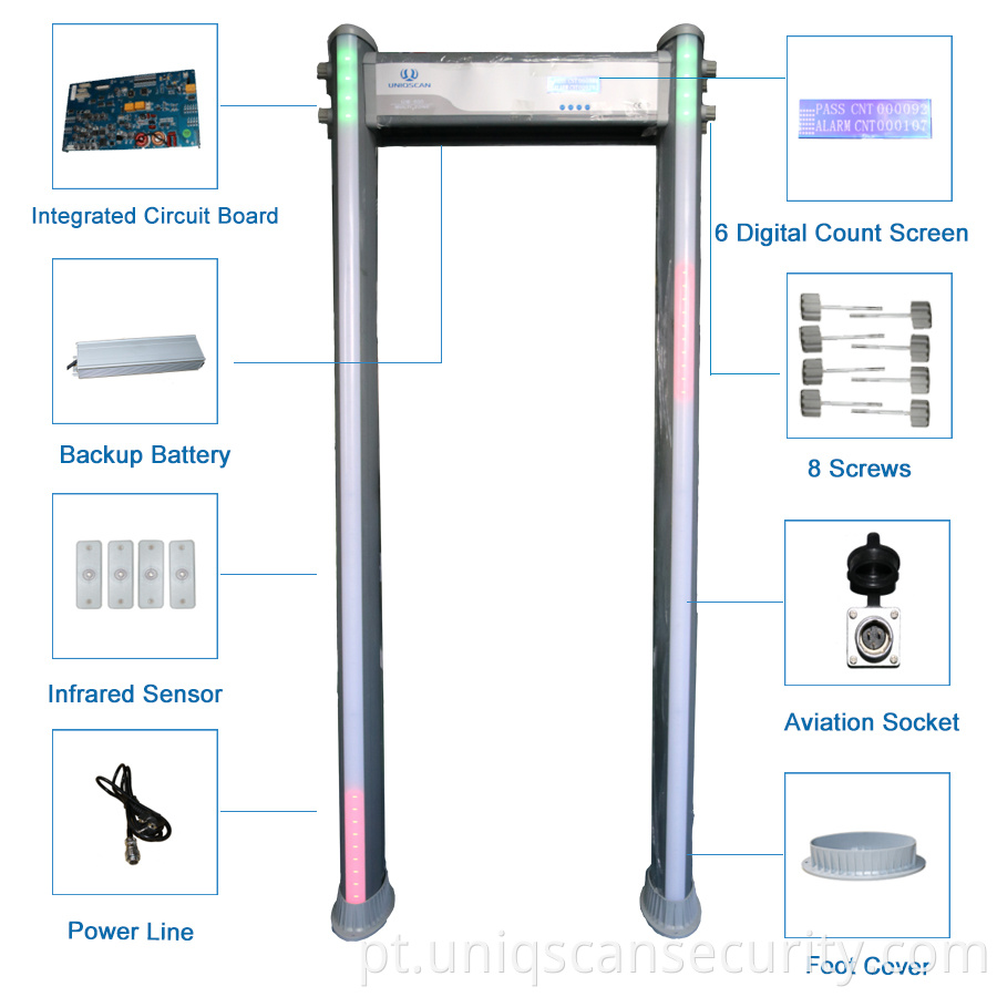 Detector de metal à prova d'água IP67 de moldura de porta para verificação de segurança externa